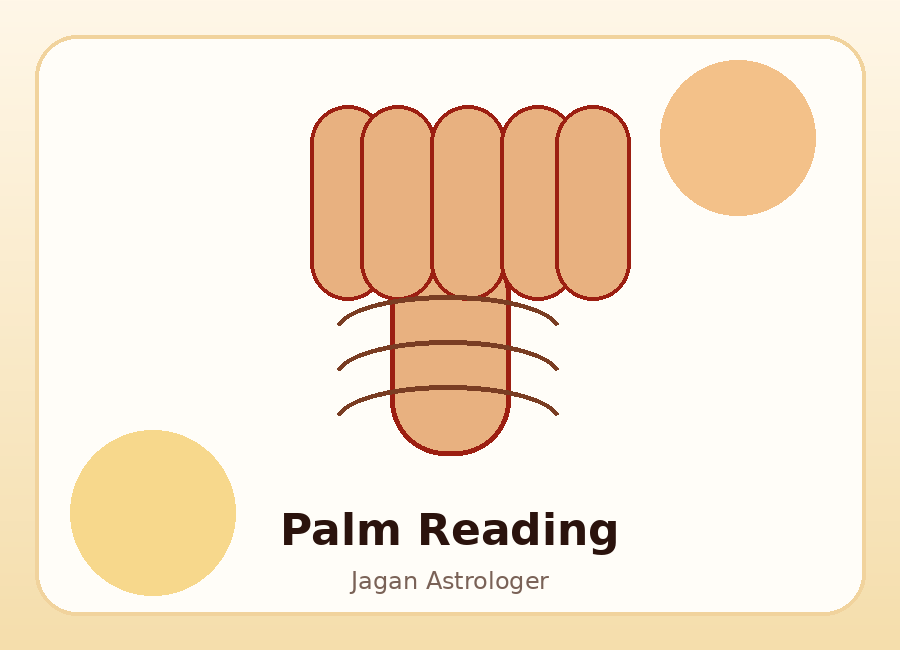 Palm reading