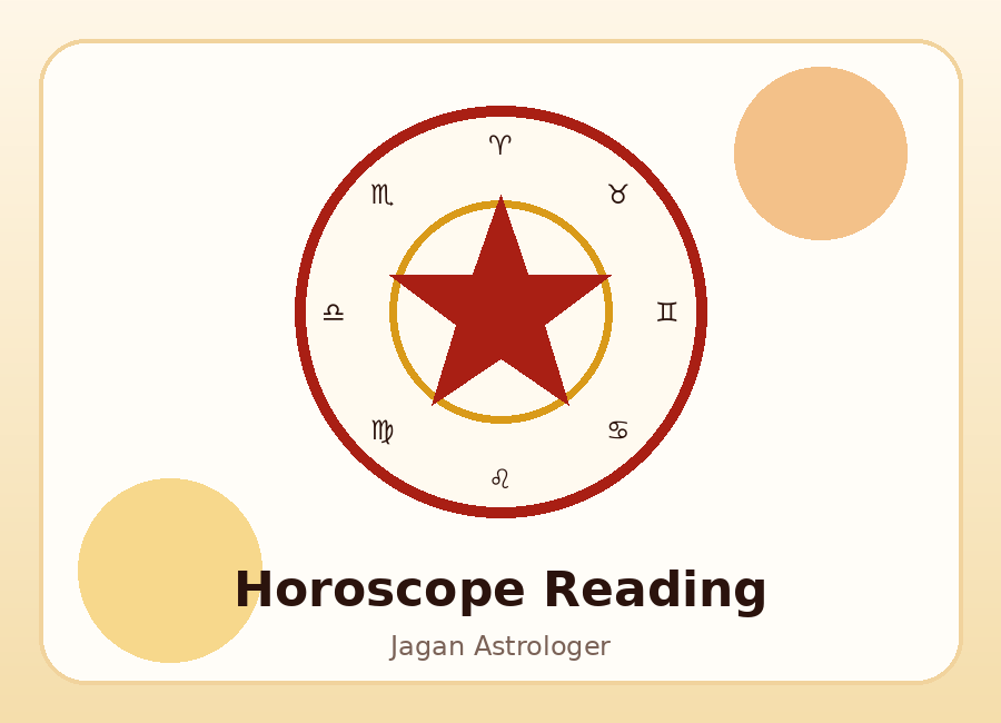 Horoscope reading
